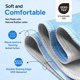 thumbnail image 5 of Almohadillas para cama WHYWORRY 86x91 cm Azul 4 unidades lavables, 5 of 8