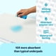thumbnail image 4 of Almohadillas de cama Medline Ultrasorbs desechables para adultos, 30 x 36 cm, 70 unidades, 4 of 6