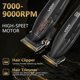 thumbnail image 2 of Kit Profesional Cortapelos VGR V640 S4 4 en 1, 2 of 3