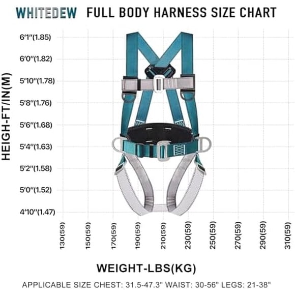 Arnés de Seguridad WHITEDEW Cuerpo Completo 140 kg Lanyard