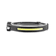 thumbnail image 1 of Cinta LED ajustable con dos linternas para cabeza de pescador, 1 of 3