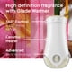 thumbnail image 5 of Recambio para ambientador Glade Plugins Exotic Tropical, 99 ml, paquete de 5, 5 of 8