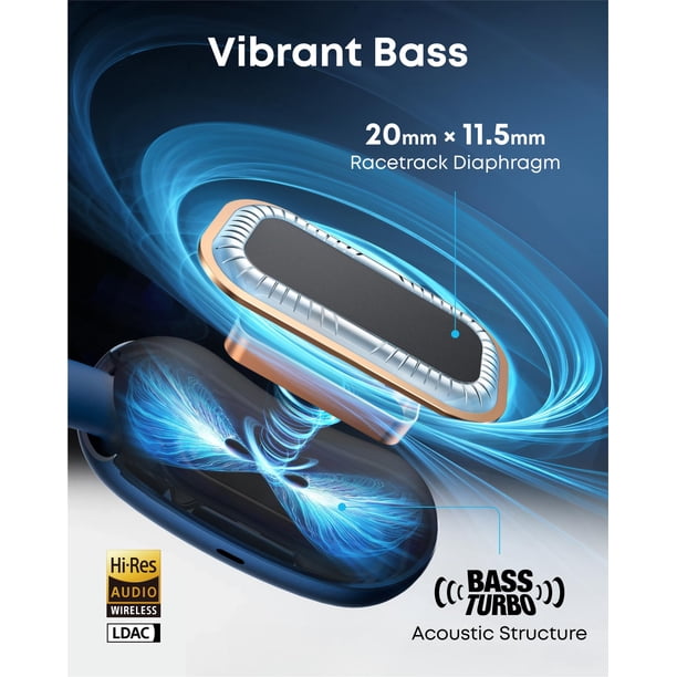 Auriculares abiertos Soundcore AeroFit 2 de Anker Bluetooth 5.4