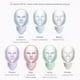 thumbnail image 2 of Mascara Led c/cuello, Antiarrugas, acne, lineas de expresiòn, manchas, etc 7 colore, 2 of 5