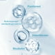 thumbnail image 3 of Crema VGO Pro-Xylane Active para rellenar y reafirmar, 30 ml, para rostro, 3 of 3