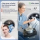 thumbnail image 4 of Temporizador para secadora Sumglicie W10186032 120 V Whirlpool Kenmore, 4 of 6