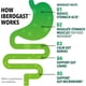 thumbnail image 3 of Suplemento Digestivo Softgels 30 Unidades 6 Hierbas, 3 of 3