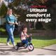 thumbnail image 2 of Triciclo Radio Flyer City 4 en 1 Stroll N Trike Rojo, 2 of 8