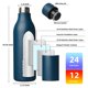 thumbnail image 3 of Botella Térmica De Acero Inoxidable Aislada De 750 Ml, 3 of 6