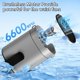 thumbnail image 3 of Ventilador de Cintura COZOME 3000 mAh 25 h 6600 RPM 4 Velocidades, 3 of 7