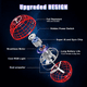 thumbnail image 2 of Pelota esfera voladora mini drone, 2 of 3