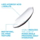 thumbnail image 2 of Crema hidratante La Roche-Posay Effaclar Mat para piel grasa, 40 ml, 2 of 5