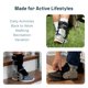 thumbnail image 4 of Tobillera TayCo RecoverX Grande Derecha Unisex, 4 of 7