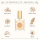 thumbnail image 4 of Perfume Shelley Kyle Sorella Eau de Parfum para mujer, 60 ml, 4 of 7