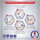 thumbnail image 2 of Pegamento Mitreapel Super CA de 133 ml con activador en aerosol de 500 ml, 2 of 9