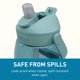 thumbnail image 5 of Botella de Agua CamelBak Thrive con Pajilla Abatible Tritan Renew 1L, 5 of 8