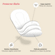 thumbnail image 4 of Pack Triple Protectores Diarios Biodegradables Motherna 60 U, 4 of 4