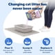 thumbnail image 4 of Arena para gatos PetSafe, sin cuchara, de cristal de primera calidad, bolsas de 3 x 3,6 kg, 4 of 7