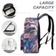 thumbnail image 4 of Mochila Desmarcar Mobile Suit Gundam Seed Freedom 42x30x15cm, 4 of 6