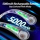 thumbnail image 4 of Ventilador de cuello sin aspas AMACOOL portátil de 5000 mAh recargable, 4 of 7