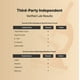 thumbnail image 2 of Suplemento Naturebell Pregnenolona 100 Mg 240 Cápsulas, 2 of 3
