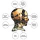 thumbnail image 5 of Rompecabezas AQUARIUS Johnny Cash de 500 piezas sin reflejos, 5 of 7
