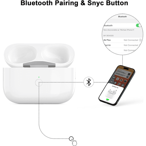 Audífonos Inalámbricos Bluetooth 2da Generación