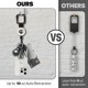 thumbnail image 5 of Tira de sujeción para celular ClutchLoop 76 cm blanco anti-robo, 5 of 7