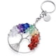 thumbnail image 1 of Llavero con 7 chakras, árbol de la vida de cristal curativo, llavero con piedras preciosas para mujer, 1 of 6