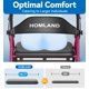 thumbnail image 4 of Rollator Walker HOMLAND Bariatric, 500 libras, con asiento y bolsa de almacenamiento, 4 of 8