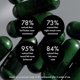 thumbnail image 4 of Suplemento WellEco The Goddess Elixir Menopause 60 cápsulas, 4 of 6