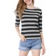 thumbnail image 2 of INSPIRE CHIC Camiseta Básica de Mujer con Mangas al Codo Cuello Redondo Ajustada Regreso a Clases Camiseta Casual Estampada Negra S, 2 of 8