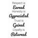 thumbnail image 1 of Decomural Respect Honesty Trust Inspirational WS-43078, 1 of 2