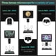 thumbnail image 2 of Microscopio digital Andonstar AD246S-M 2000x 2160P UHD HDMI, 2 of 9