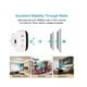 thumbnail image 2 of Repetidor Amplificador Extensor De Señal Wifi 300mbps, 2 of 2