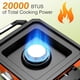 thumbnail image 3 of Cocina Camping ODSD 2 Quemadores 20000 BTU Paraviento Propano, 3 of 3