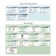 thumbnail image 4 of Set de 76 tarjetas impermeables Medical Basics para credencial, 4 of 6