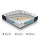 thumbnail image 4 of Cama Europea Super Premium King Bd + Muebles Milan, 4 of 12