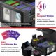 thumbnail image 5 of Caja para mazos ArtBoutiq Commander de 6 mazos con bandeja para dados, 5 of 8