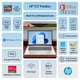 thumbnail image 2 of Laptop HP 17 Business 17.3'' FHD IPS Ryzen 5 16 GB RAM 1.5 TB, 2 of 9