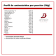 thumbnail image 3 of Premium Whey Protein 5lbs - Dulce de leche - Landerfit, 3 of 3