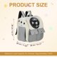 thumbnail image 2 of Uxcell 1Pcs 14.17" Mochila para Mascotas Ventilada de Tela Oxford para Perros Gatos Animales Pequeños 13.39" Gris Diseñada para Senderismo Camping, 2 of 7