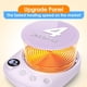 thumbnail image 5 of Calentador de tazas de café KitchekShop Fastest Heating, set de 4 temperaturas, 5 of 7