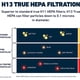 thumbnail image 4 of Filtro de repuesto para purificador de aire Hathaspace HSP002, 1 paquete, 4 of 6