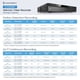 thumbnail image 4 of Sistema de cámaras de seguridad Amcrest 4K 8MP 8CH NVR con 4 cámaras, 4 of 9