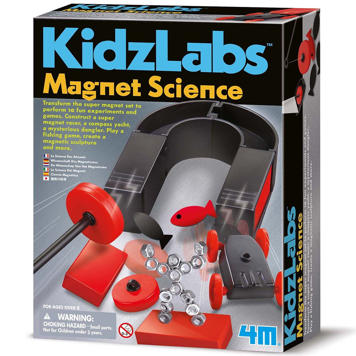 Ciencia Magnetica