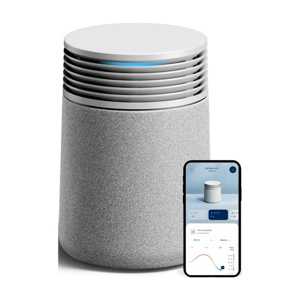 Purificador de Aire BLUEAIR Blue Signature Pequeño con Control por App y Filtro HEPA