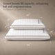 thumbnail image 4 of Juego de 2 almohadas Hotel Grand Queen – Alternativa al plumón, 4 of 7