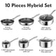 thumbnail image 3 of Set Ollas SNOWCLAD 10 Piezas Antiadherente Acero Induccian, 3 of 3