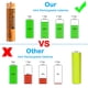 thumbnail image 5 of Batería recargable Pingju NI-MH AAA 1,2 V 700 mAh, paquete de 6, 5 of 7